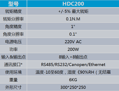 手持式電動擰緊軸